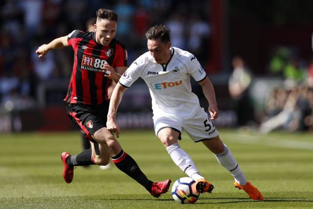 持续提高自 持续提高自